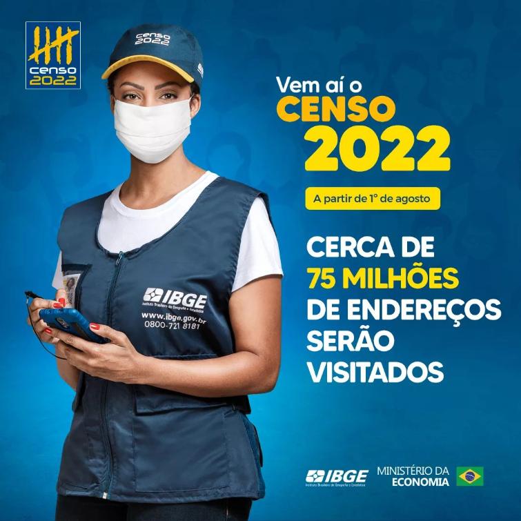 Censo demográfico 2022